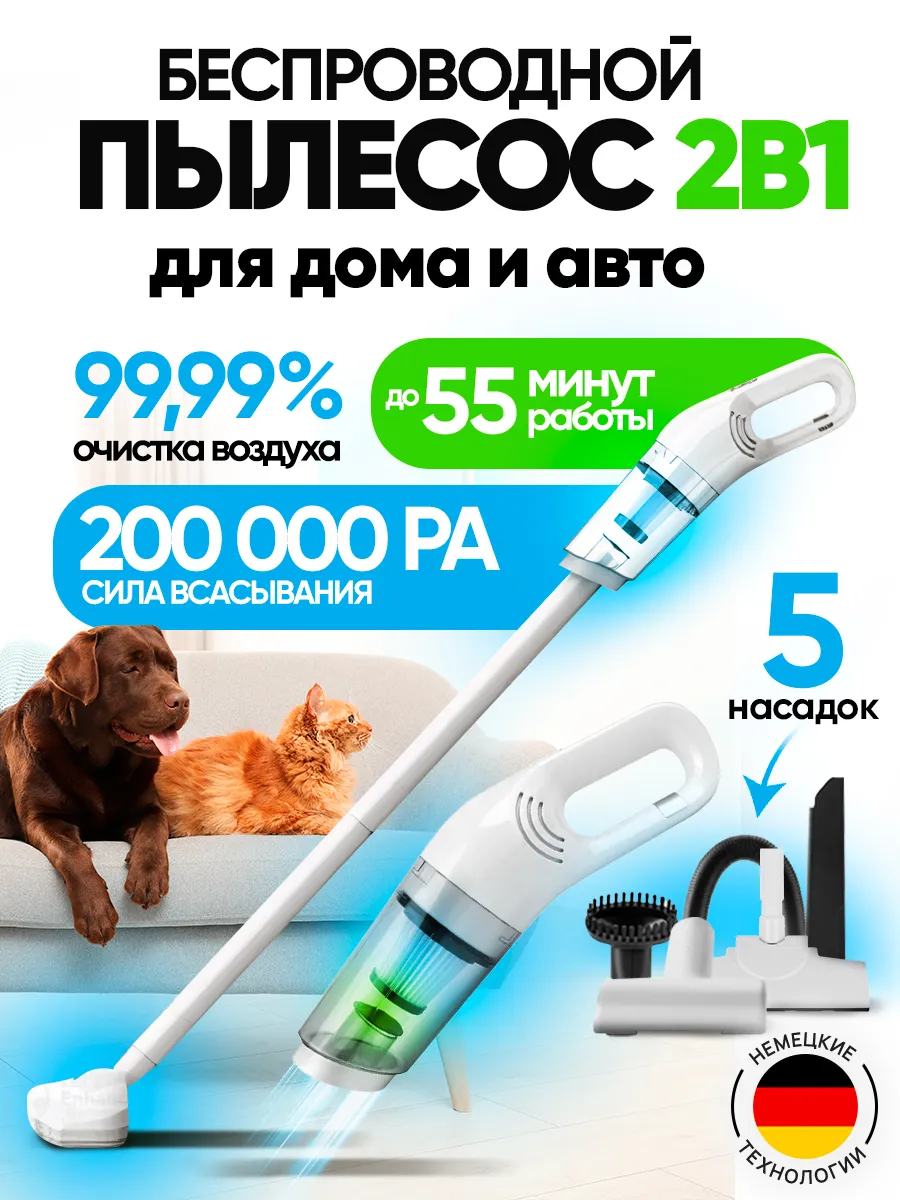 Умная RGB Лента