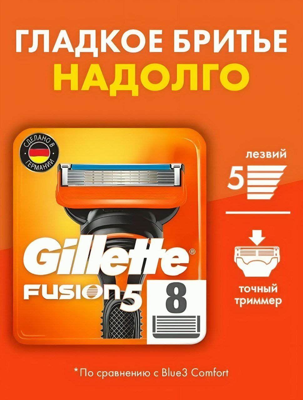 Гайковерт